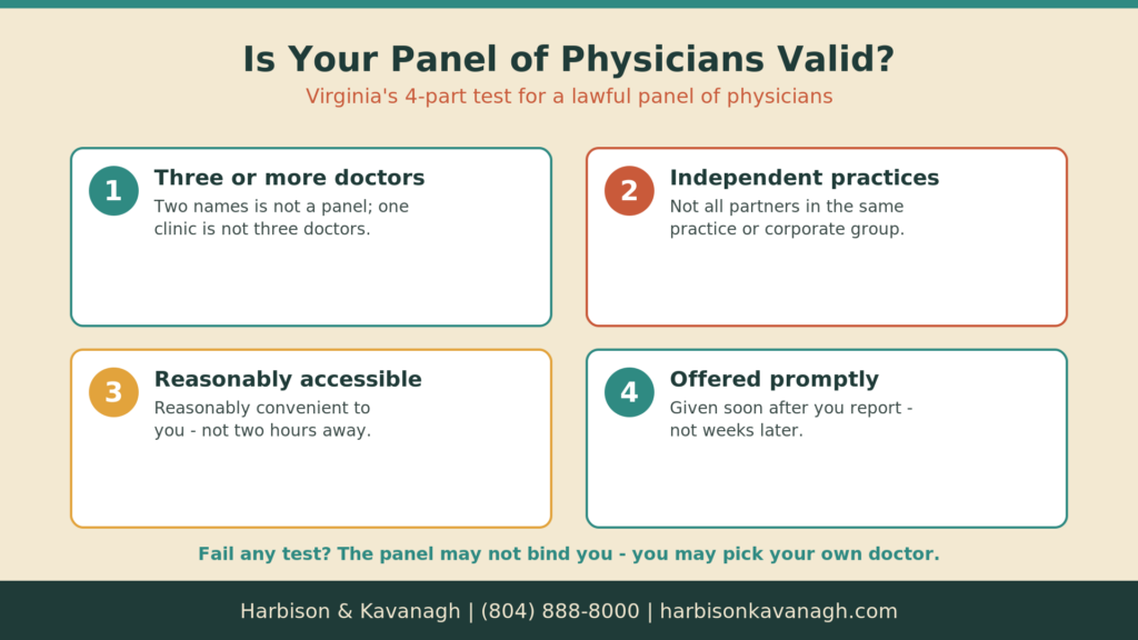 Four requirements for a valid Virginia workers comp panel of physicians: three doctors, independent practices, reasonably accessible, offered promptly